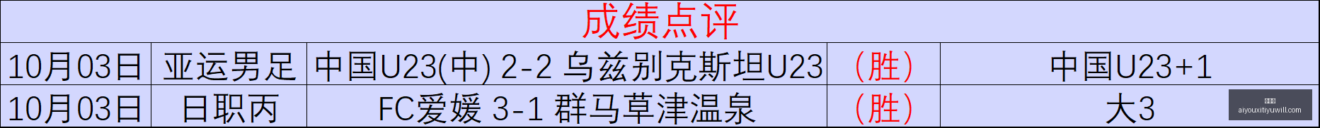 揭晓,手机厂商纷,纷拥抱,爱游戏官网,爱游戏App,爱游戏下载,爱游戏登录,爱游戏平台